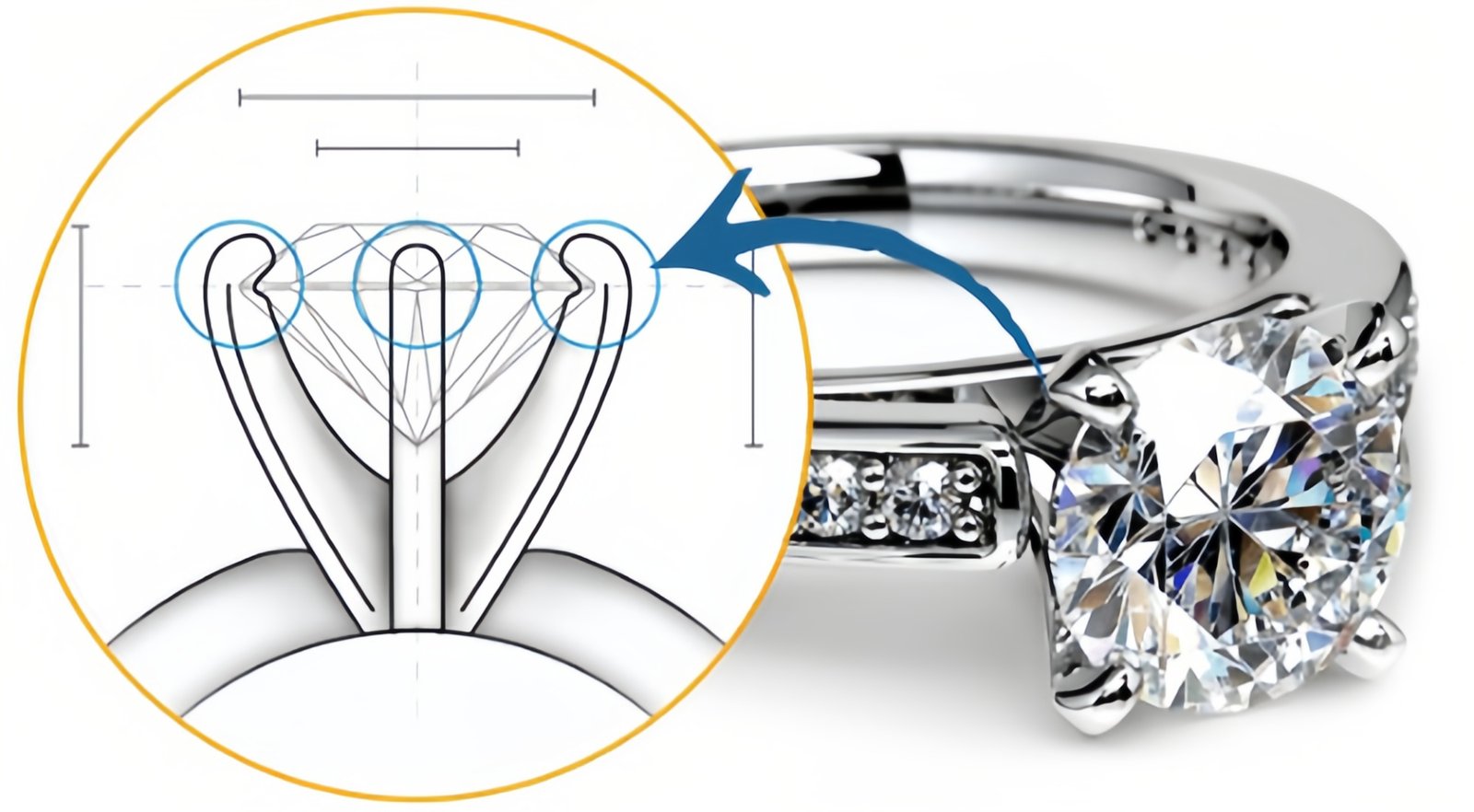 Prong Setting