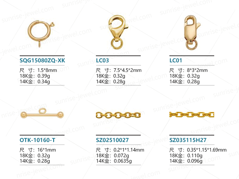 Custom Jewelry Clasps Custom Jewelry Clasps