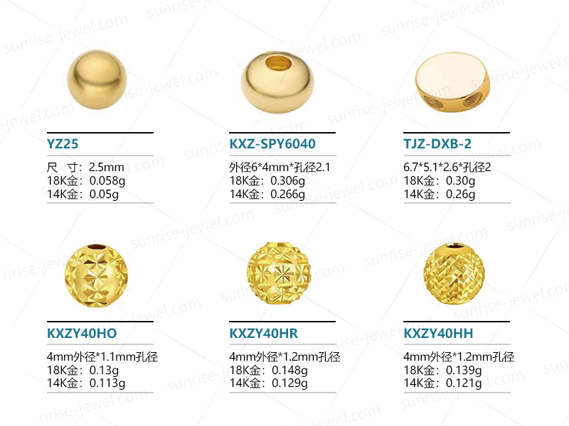 Custom Jewelry Beads Custom Jewelry Beads