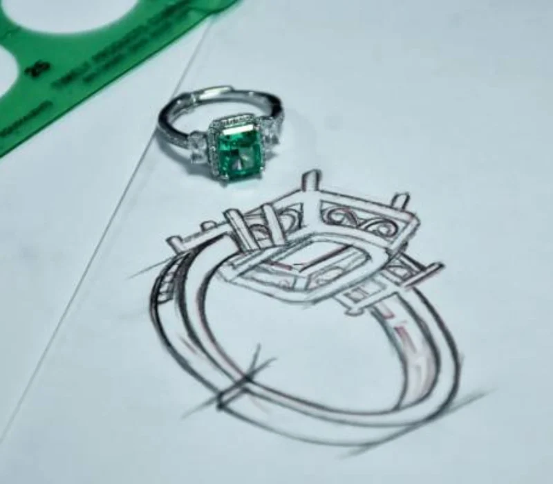 rings manufacturer